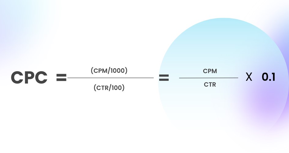 CPM formula 3