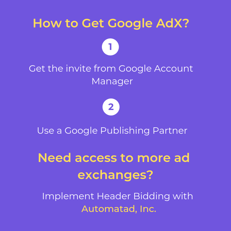 Access to Google AdX