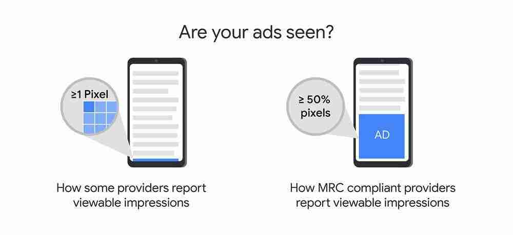 MRC viewability definition