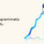 Increase Programmatic CPM