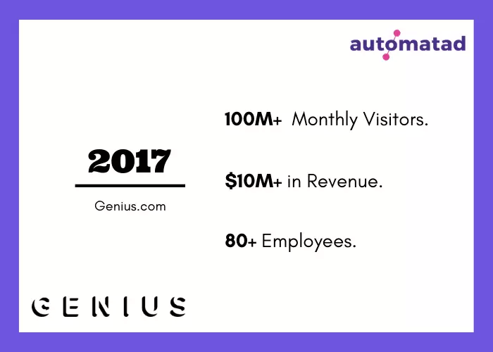 Genius Traffic and Revenue 2017