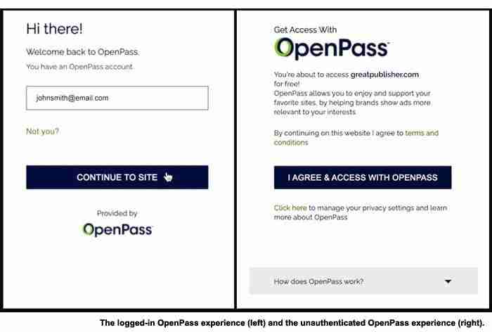 OpenPass - Unified ID 2.0