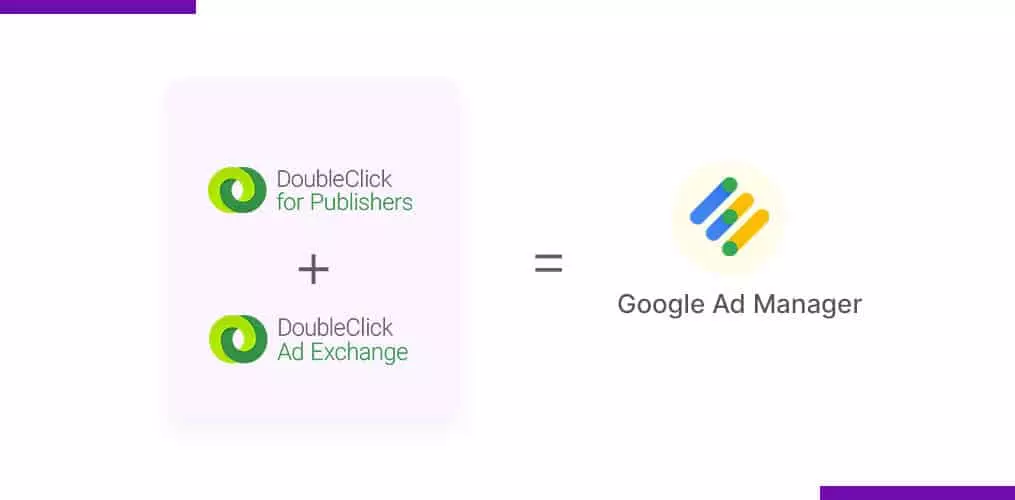 Double-click-for-publishers (2)
