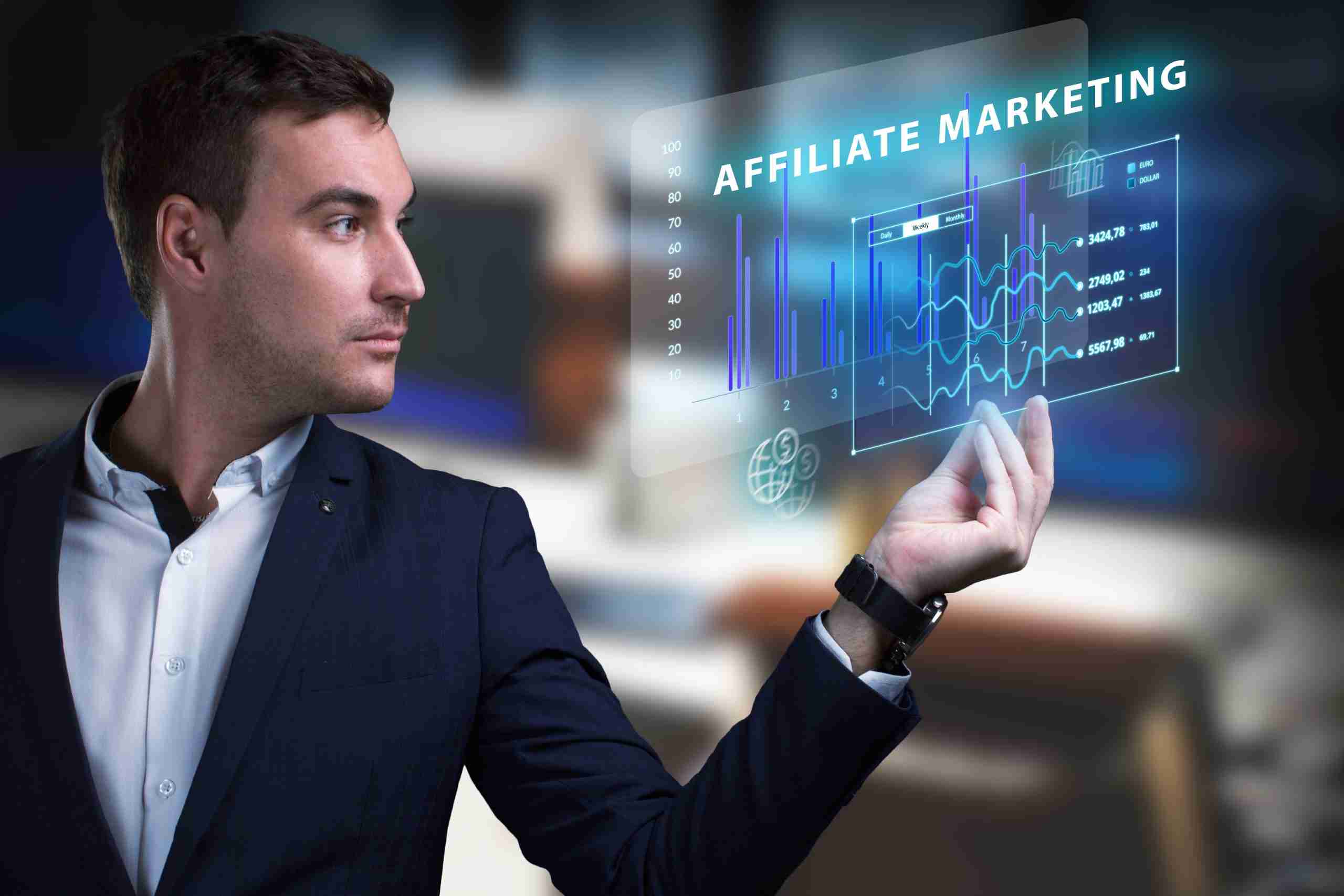 Affiliate Marketing | A 2023 Guide for Publishers to Get Started